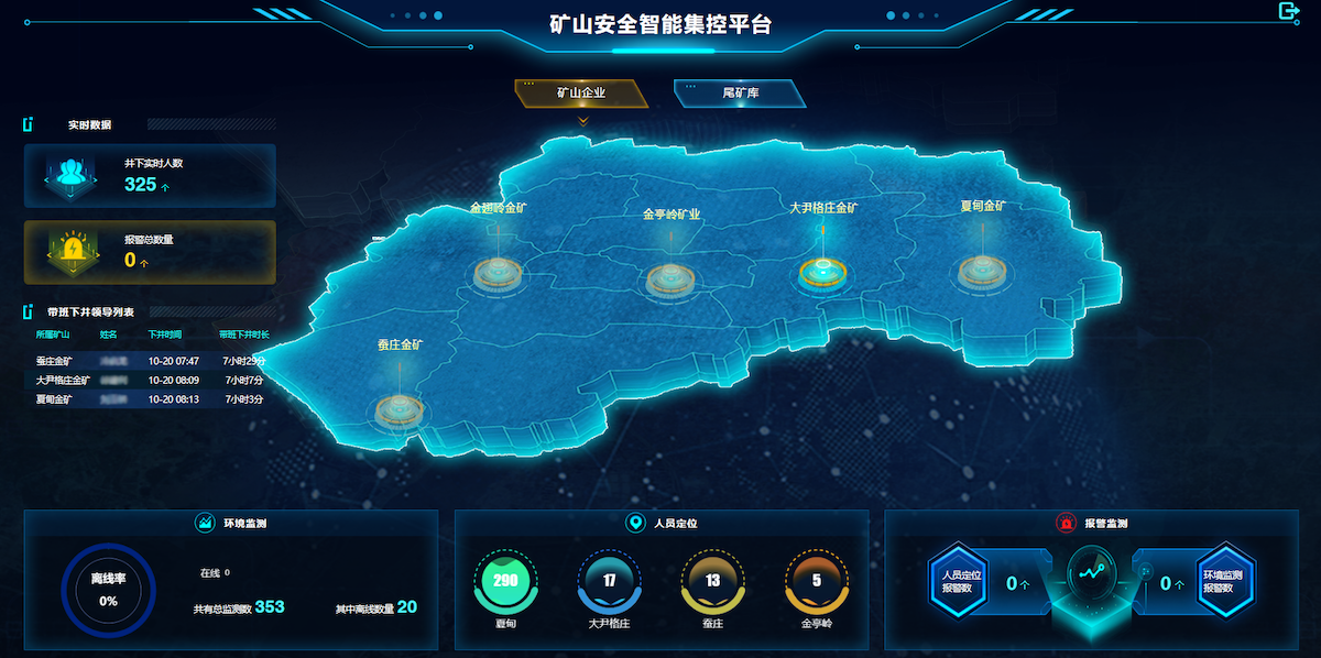 3 安（ān）全集控的副本.png