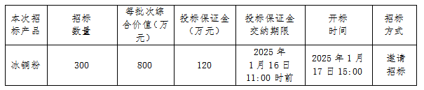 1736754884095018331.png 6934e7cc42aae88a2f80d9c398f174c.png